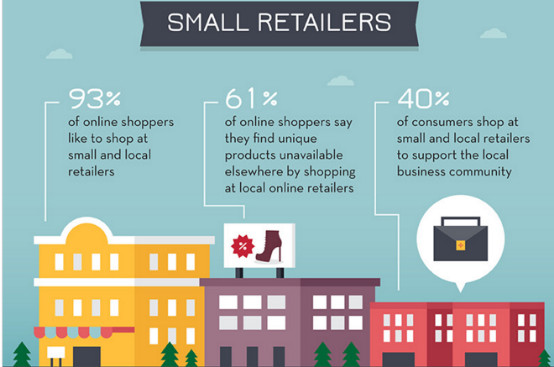 Laogao E-commerce Morning Post 5.4 Laogao Daily E-commerce News