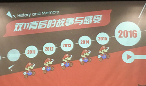 Big inside story: Tmall Double 11 Fast Consumer Mother and Baby Merchant Conference PPT