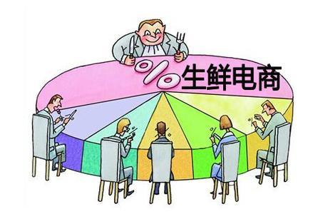 Fresh food e-commerce cruelty: Who can laugh to the end of Alibaba and JD?