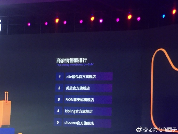 2017 Tmall Double 11 Global Carnival Transactions exceeded 150 billion yuan