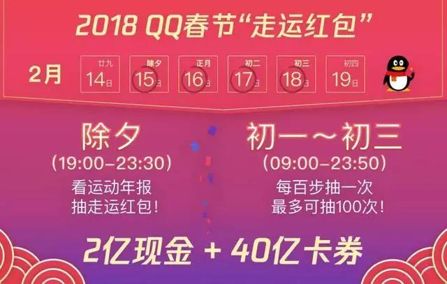 Alipay will continue to collect five blessings and share 500 million yuan of red envelopes equally