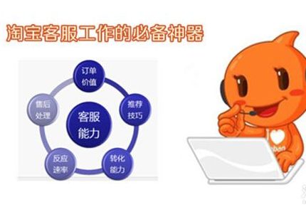 Practical information: One picture to handle Tmall customer service training