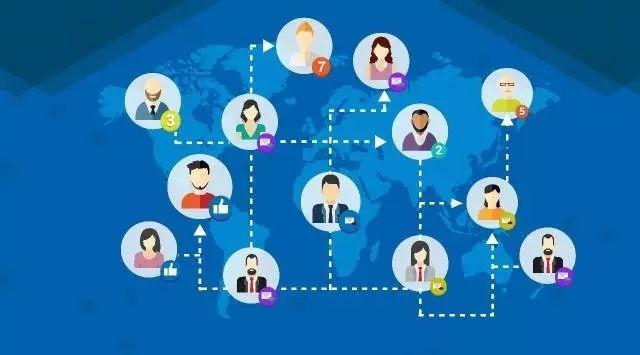 How to do a good job in community operations by clearing out the layers of fog in the direction of operations?