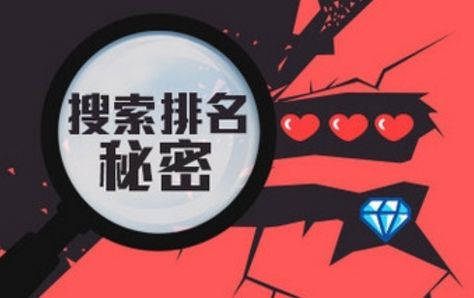 Taobao operation: Improve Taobao store ranking skills