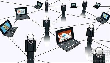The reason for poor sales in the store - conversion rate problem