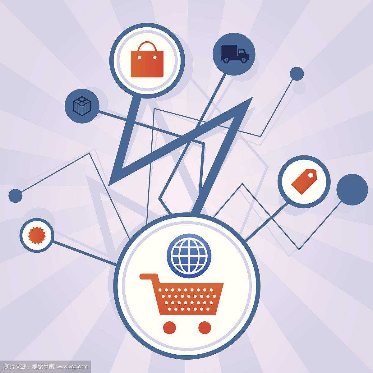 Several tips to check whether Taobao’s selection is right