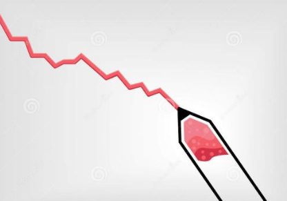 Analysis of the reasons for the reduction of store quality DSR