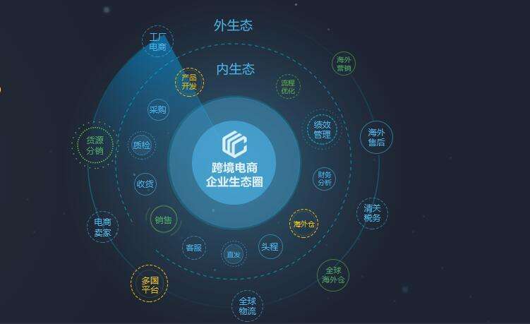 From Ren Zhengfei’s latest interview, I have summarized three secrets of Huawei’s management!