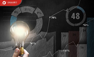 The second quarter results were announced, and GMV increased by 87.5% year-on-year. Shopee's growth rate is really fast!