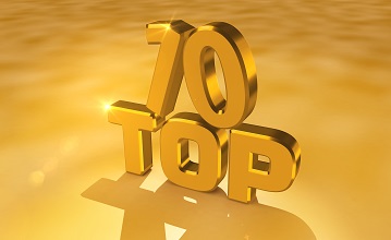 Top 10 e-commerce platform rankings in 2022, top 10 cross-border e-commerce rankings