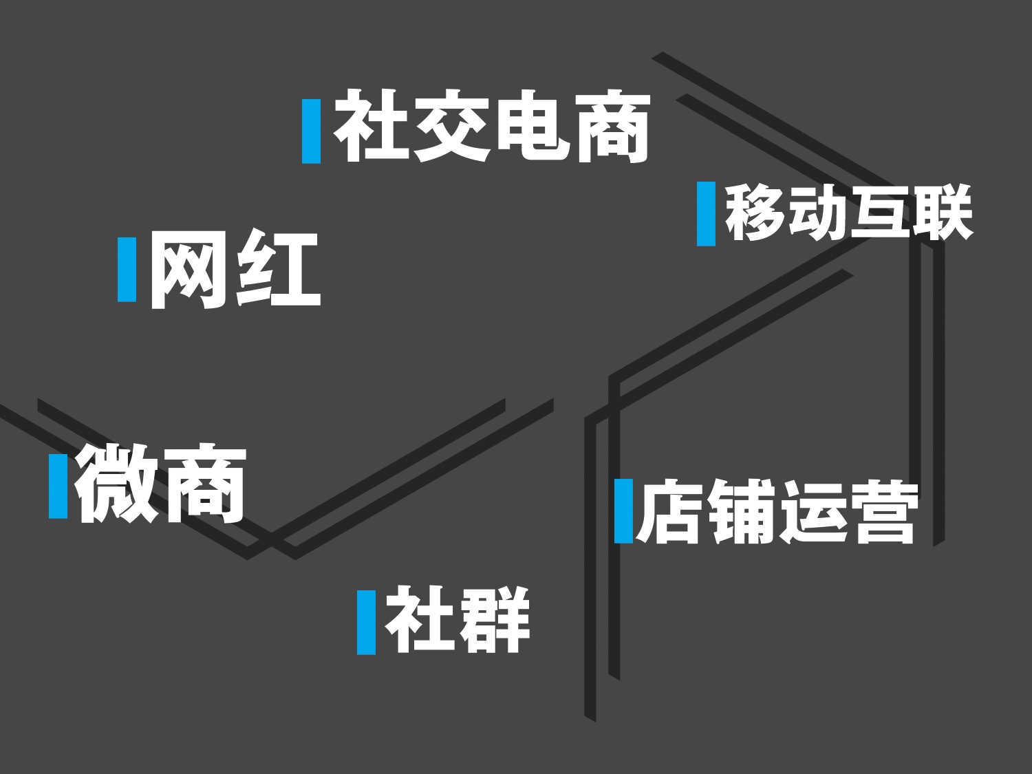 WeChat pictures