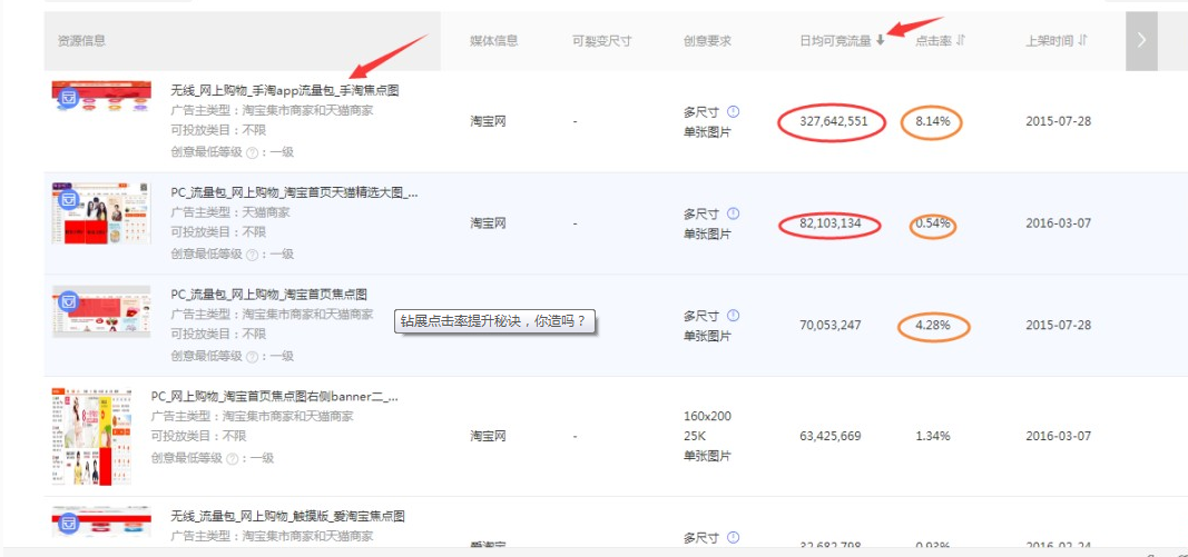 QQ screenshot 20160923091727.png Did you create the secret to improving the click-through rate of diamond exhibitions?