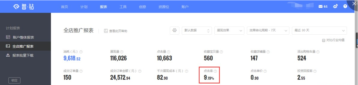 QQ screenshot 20160923091956.png Did you create the secret to improving the click-through rate of diamond exhibitions?