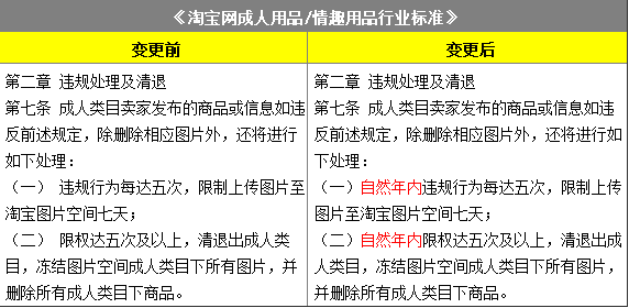 QQ screenshot 20161115132438.png QQ screenshot 20161115132438.png
