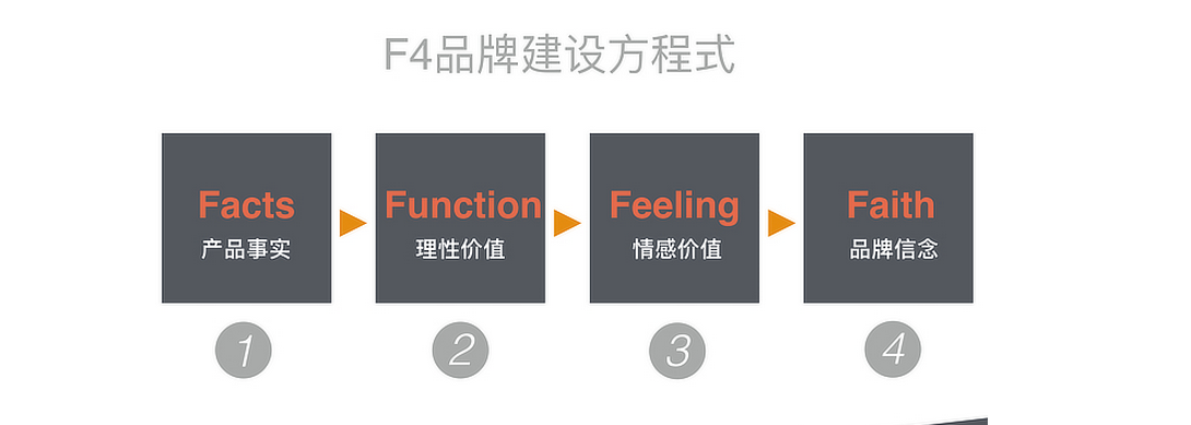 QQ screenshot 20161116141049.png QQ screenshot 20161116141049.png