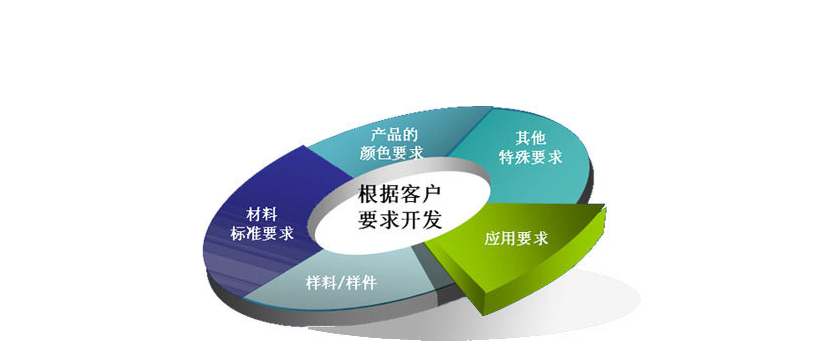 QQ screenshot 20161118151039.png