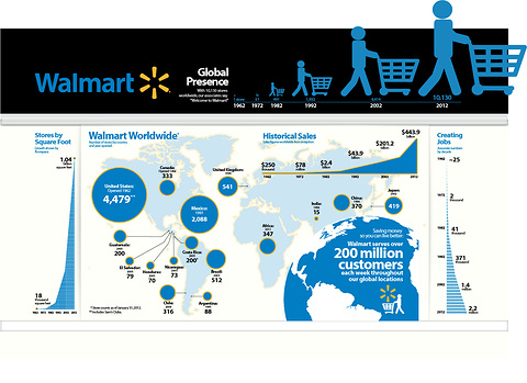 Why is online Double 12 gradually developing toward offline Why is online Double 12 gradually developing toward offline