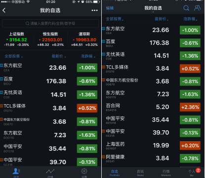 WeChat applets can be placed at the top of the chat window for official launch