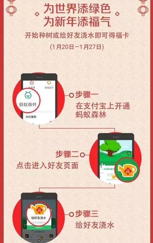 Alipay Collection of Five Blessings Guide Alipay Collection of Five Blessings Guide