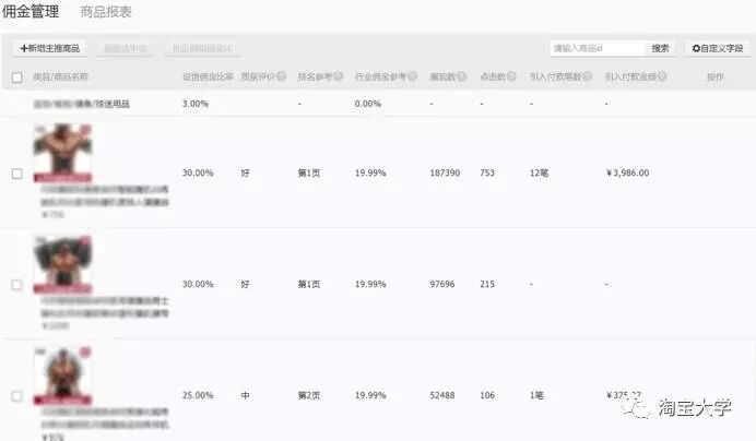 Taobao customer basics Taobao customer basics