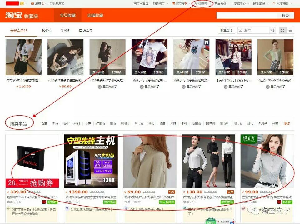 Store promotion Store promotion