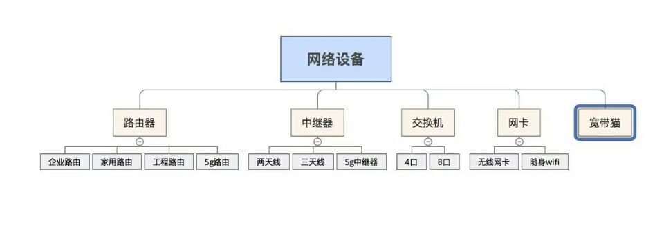 Taobao store owner Taobao store owner