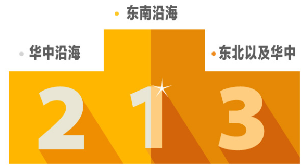 National anti-counterfeiting trend National anti-counterfeiting trend