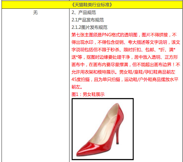New Tmall regulations tmgz5.png