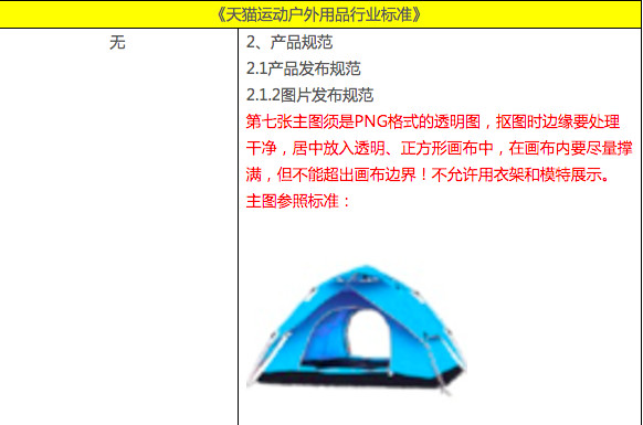 New Tmall regulations tmgz6.png