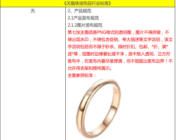 New Tmall regulations tmgz7.png