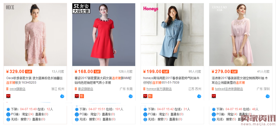 How to make a personalized main image with a high click-through rate?