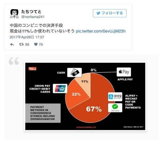 China Mobile Payment Shocks Japanese Netizens China Mobile Payment Shocks Japanese Netizens