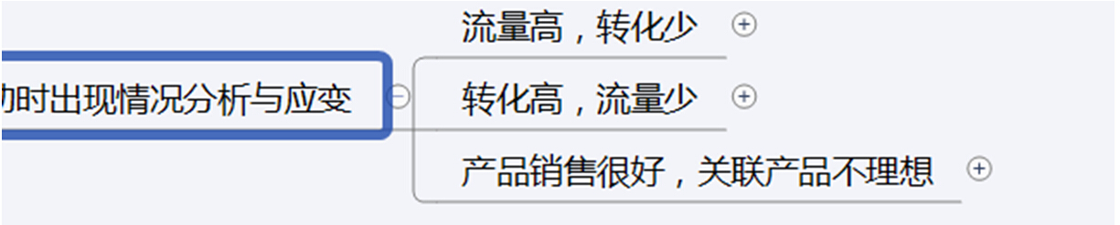 Tmall 618 promotion in 2017 Tmall 618 promotion in 2017