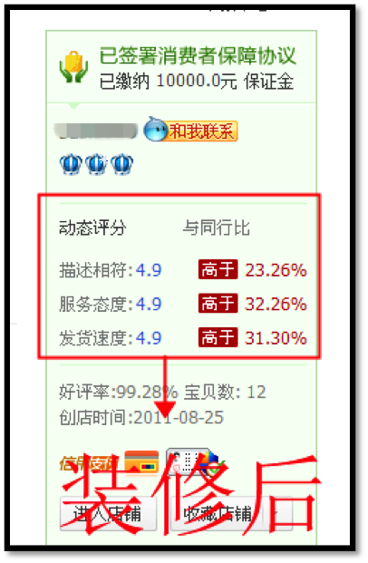 Rules for overspreading information on Taobao Rules for overspreading information on Taobao