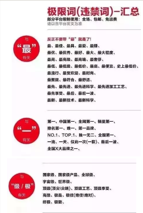 What advertising slogans cannot be used on Taobao What advertising slogans cannot be used on Taobao