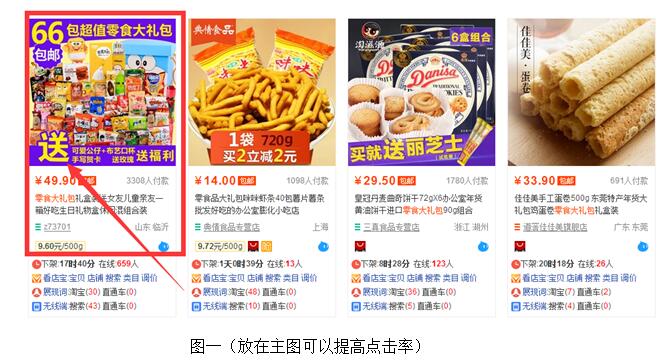 Tips for giving gifts to increase repurchase rate by 30% Tips for giving gifts to increase repurchase rate by 30%