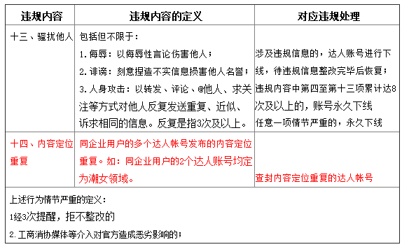 Taobao expert Taobao expert