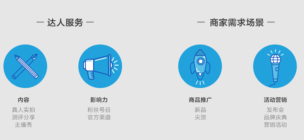 How to apply for a refund for Alibaba V mission How to apply for a refund for Alibaba V mission