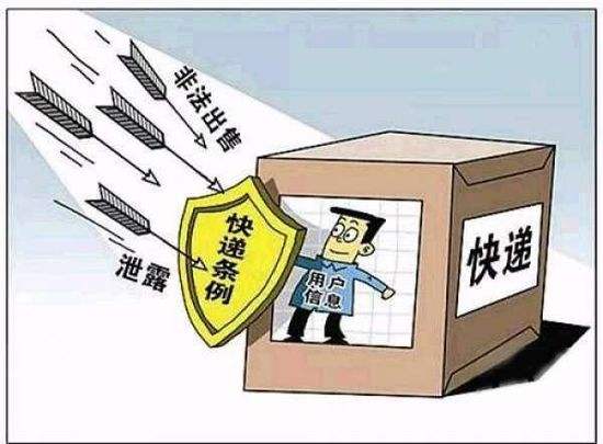 The disappearance of express privacy orders is due to lack of privacy