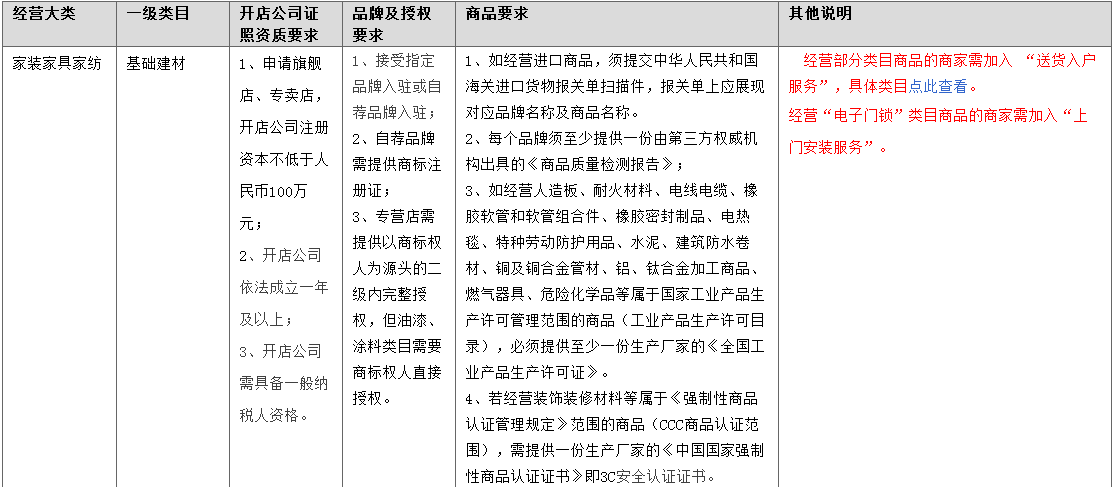 Tmall 2017