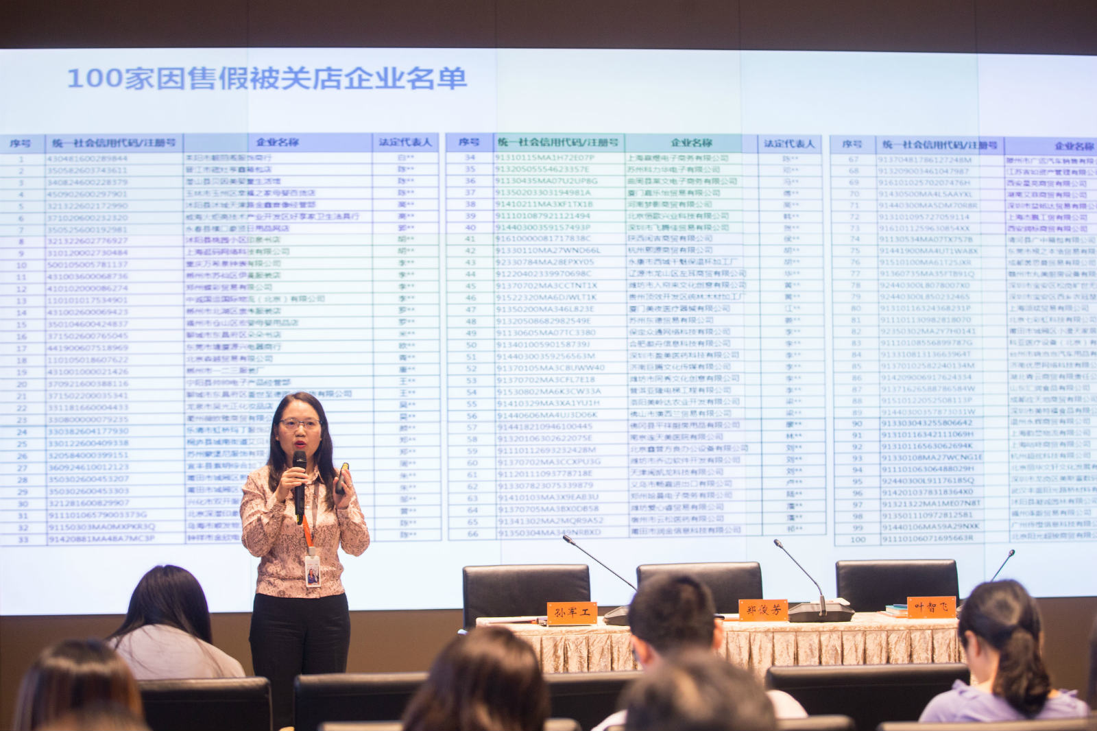 Alibaba Platform Governance Department Alibaba Platform Governance Department