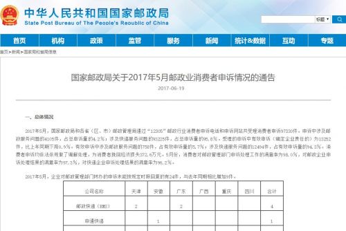 The State Post Bureau released the national express delivery industry complaint rate statistics in May 2017