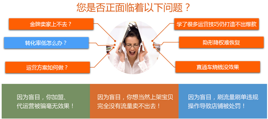 How is Laogao's e-commerce classroom How is Laogao's e-commerce classroom