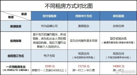 Laogao E-commerce Laogao E-commerce