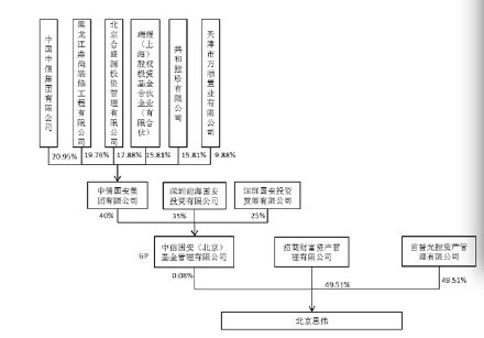 Laogao E-commerce Newspaper on October 12th Laogao E-commerce Newspaper on October 12th