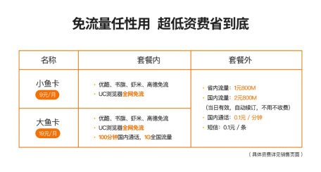 Laogao E-commerce Newsletter on October 16th Laogao E-commerce Newsletter on October 16th