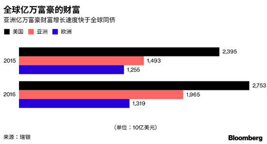 Laogao E-commerce Newsletter on October 26 Laogao E-commerce Newsletter on October 26