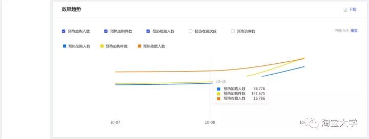 Marketing Tools Marketing Tools