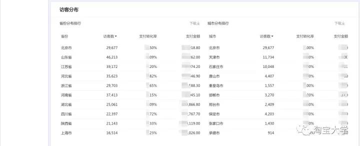 Marketing Tools Marketing Tools