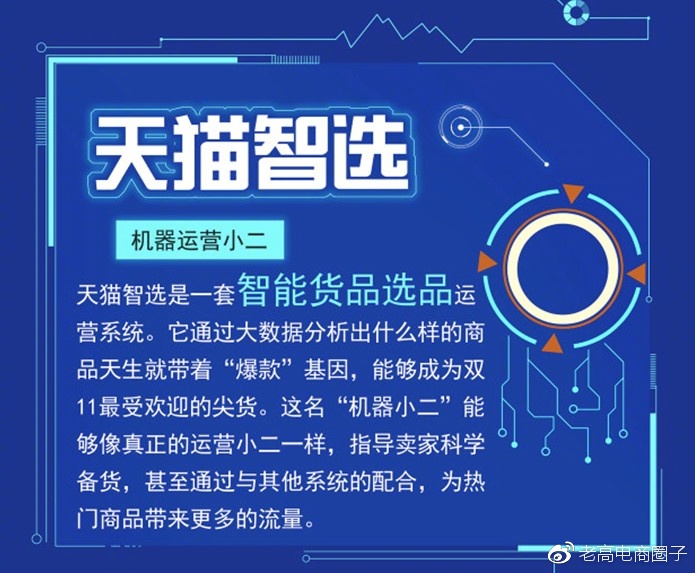 Laogao E-commerce Newsletter on October 30 Laogao E-commerce Newsletter on October 30